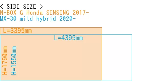#N-BOX G Honda SENSING 2017- + MX-30 mild hybrid 2020-